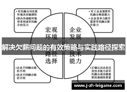解决欠薪问题的有效策略与实践路径探索