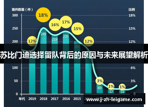 苏比门迪选择留队背后的原因与未来展望解析