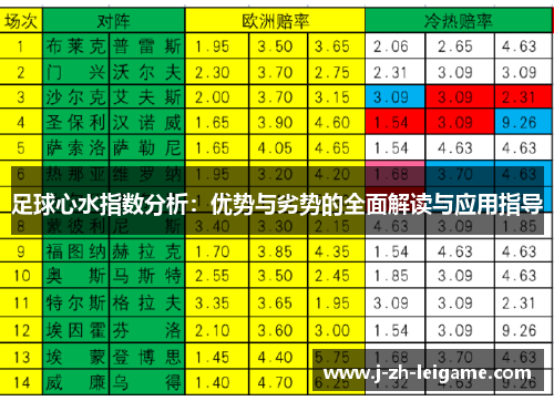 足球心水指数分析：优势与劣势的全面解读与应用指导