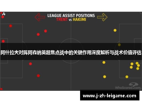 阿什拉夫对阵阿森纳英超焦点战中的关键作用深度解析与战术价值评估